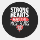 Search for cardiac gift wrap Heart health