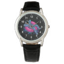 Search for planet watches Funny