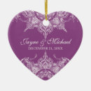 Search for toile christmas tree decorations Elegant