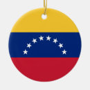 Search for venezuela christmas tree decorations Caracas