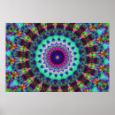 Search for kaleidoscope posters Hippie