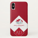 Search for realtor iphone cases House