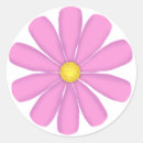 Search for centres stickers Girls
