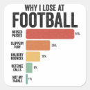 Search for penalty stickers Goal