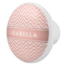 Search for rose gold knobs and pulls Girly