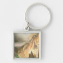 Search for grand canyon key rings River