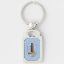 Search for lighthouse key rings Harbour