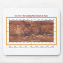Search for burroughs Mars