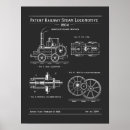 Search for mechanical design posters Vintage