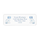Search for correspondence labels Classic
