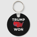Search for map making accessories Keep america great