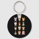 Search for tea key rings Collection