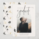 Search for asian style invitations Modern