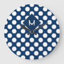Search for polka dot monogram posters Pattern