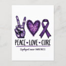 Search for cancer awareness invitations Support