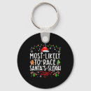 Search for burton key rings Parody