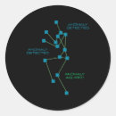 Search for paranormal investigator stickers Haunted