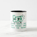 Search for leo traits mugs Astrology