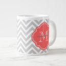 Search for quatrefoil pattern mugs Modern