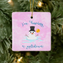 Search for melted christmas tree decorations Snowman