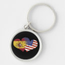 Search for flag day key rings Usa