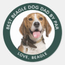 Search for memories stickers Keepsake