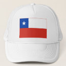 Search for chile hats Flag of chile