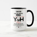 Search for genome mugs Dna