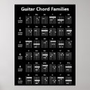 Search for chords art Reference
