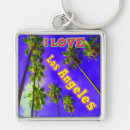 Search for palm key rings Sun