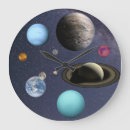 Search for planet mars clocks Planets