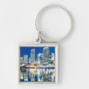 Search for water view key rings Colour image