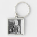 Search for wig key rings Male