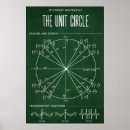 Search for counselling gifts Teacher