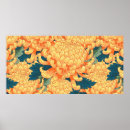 Search for japanese flowers posters Blossom