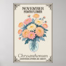 Search for november posters November birth flower