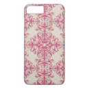 Search for fancy iphone cases Chic
