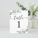 Search for succulent weddings Watercolor