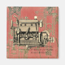 Search for motoring magnets Engine