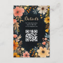 Search for quinceanera enclosure cards Quinceañera