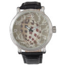 Search for seaside watches Coastal