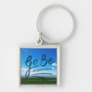 Search for dream quotes key rings Happiness