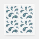Search for protozoa Paramecium