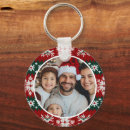 Search for ugly key rings Sweater