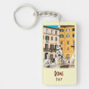 Search for mall key rings Italy