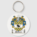 Search for ancestry key rings Coat of arms
