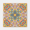 Search for motif magnets Colorful