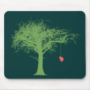 Search for global electronics Heart