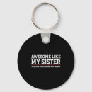 Search for funny brother key rings Aesthetic