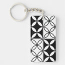 Search for ceramic key rings Porcelain